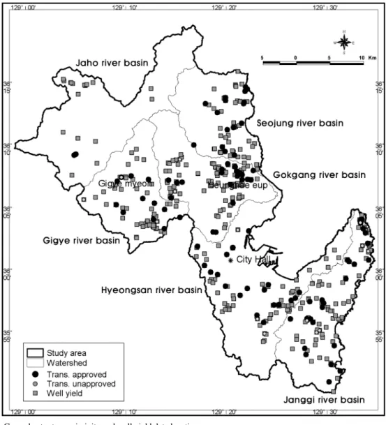 Fig. 2. Groundwater transmissivity and well yield data location.