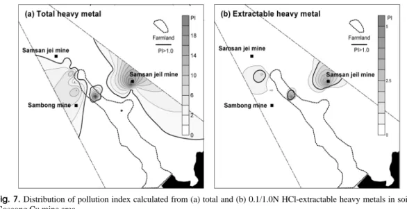 Fig. 7. Distribution of pollution index calculated from (a) total and (b) 0.1/1.0N HCl-extractable heavy metals in soils of Goseong Cu mine area.