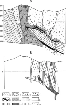 Fig. 4.  Structural and lithological factors controlling the localization of base-metal skarn deposits in the  Dalne-gorsk district(after Ratkin, 1995).