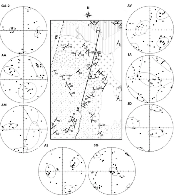 Fig. 6.  Map of magnetic foliation directions. Equal-area lower-hemisphere projections showing k 1  (square), k 2  (triangle), k 3