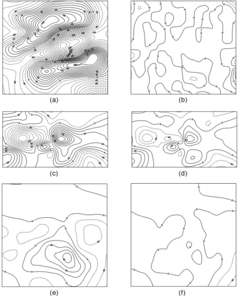Fig. 7.  Residual magnetic anomalies from the least square magnetization method(left) and the seminorm magnetization method(right)