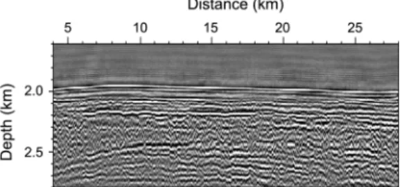 Fig. 8.  A single image gather after applying MPI_PSPI. Fig. 9.  Depth section for shallow gas, associated with 1001 single image gathers.