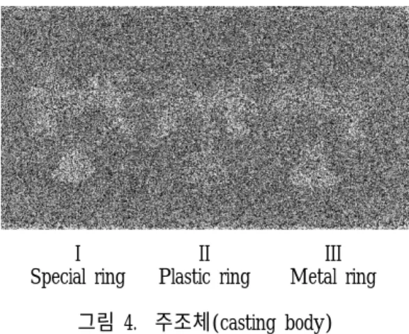 그림 3.  특수 제작된 Ring의 하단부와 상단부