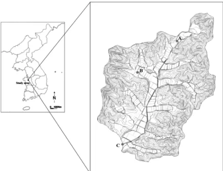 Fig. 2.  Site map of the study area: A, B, C indicates the location of multi-depth wells.