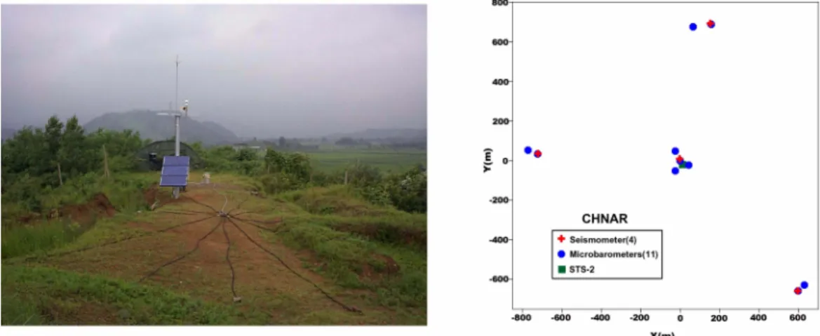 Fig. 1.  Site view and array configuration of Chulwon seismo-acoustic array (CHNAR).