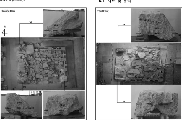 Fig. 7.  Plane figure of sampling point on the second and third floor for neutral experiment of concrete.