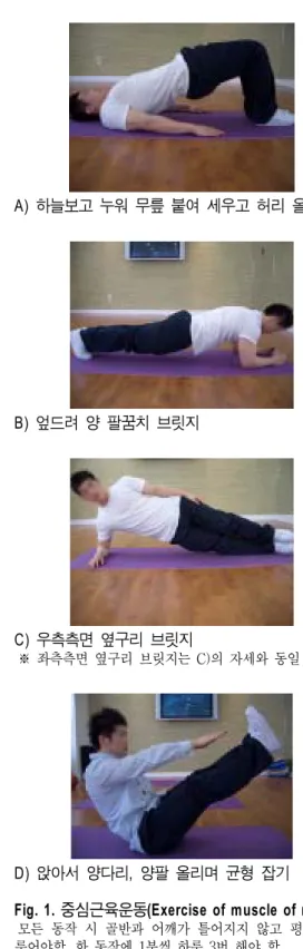 Fig. 1. 중심근육운동(Exercise of muscle of medial) 모든  동작  시  골반과  어깨가  틀어지지  않고  평형을  이 루어야함