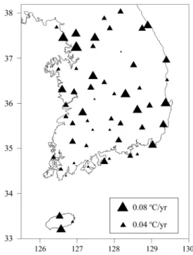 Fig. 10.  Recent (1981-2002) temperature increase rates ( o C/yr) of SAT measured at KMA stations: the rates are calculated from the linear regression of 365-day moving averaged data over the period of measurements.