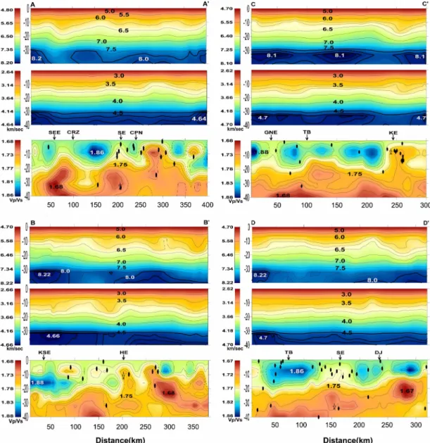 Fig. 8.  Vertical sections of P and S-wave velocity anomalies along A-A', B-B', C-C' and D-D'