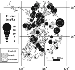 Fig. 4).  한편 ,  이들 상 ( 相 ) 은 모든 대수층 지질에서 나