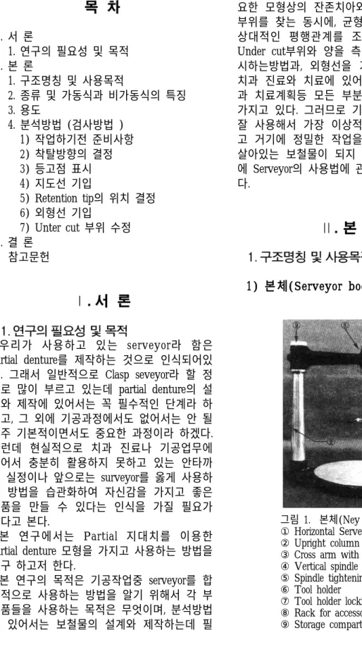 그림 1.  본체(Ney serveyor)