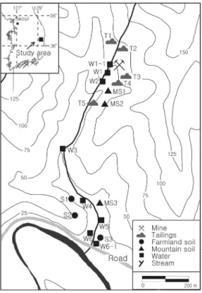 Fig. 1.  Sampling location map in the Dogok Au-Ag-Cu mine area.