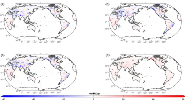 Fig. S2. Annual amplitude from (a) CSR, (b) JPL, and (c) GSFC mascon and (d) RMS from differences between three annual amplitude.