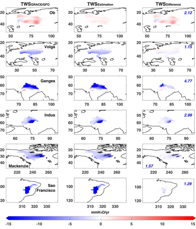 Fig. S4.  Trend map of TWS estimated by GRACE/GFO (left), CNN (center), and difference between them (right)