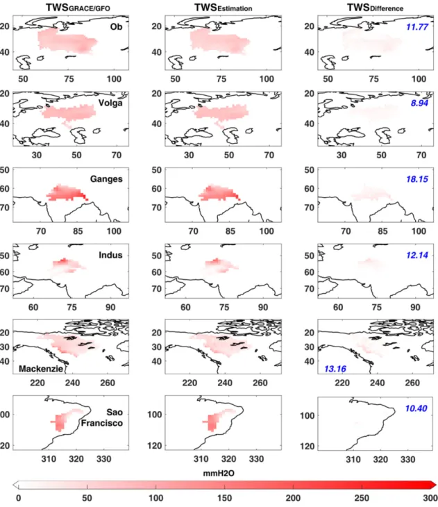 Fig. S5.  Annual amplitude map of TWS estimated by GRACE/GFO (left), CNN (center) and difference between them (right).