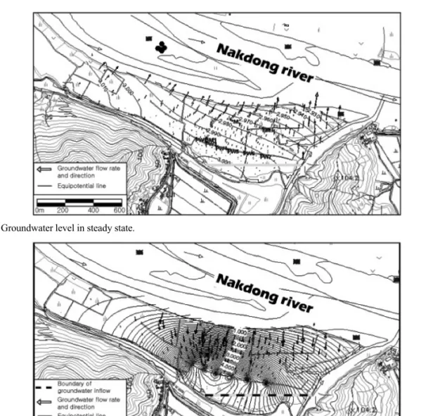Fig. 7. Groundwater level in steady state.