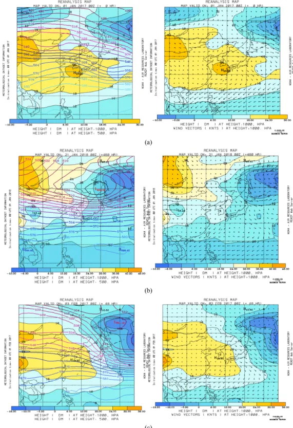 Fig. 4. The spatial distribution in geopotential heights (m, ×10, left panels) between 500 hPa surface (lines) and 1000 hPa sur- sur-face (filled contours), and in wind vectors (right panels) on the 1000 hPa geopotential heights at (a) 0000 LST on 01 Janua