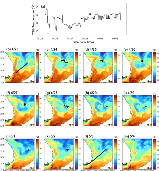 Fig. 8. (a) A time series of the TSG surface temperature from 23 April to 4 May, 2020 and (b)-(m) spatial distribution of daily sea surface temperatures and the cruise tracks of R/V ISABU measurements.