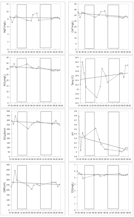 Fig. 3. Continued