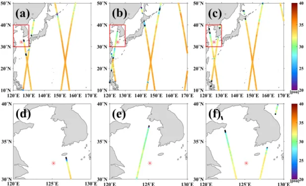 Fig. 4. Comparison of (a) before and (b) after quality control application results of Ieodo in-situ salinity at 0 m depth.