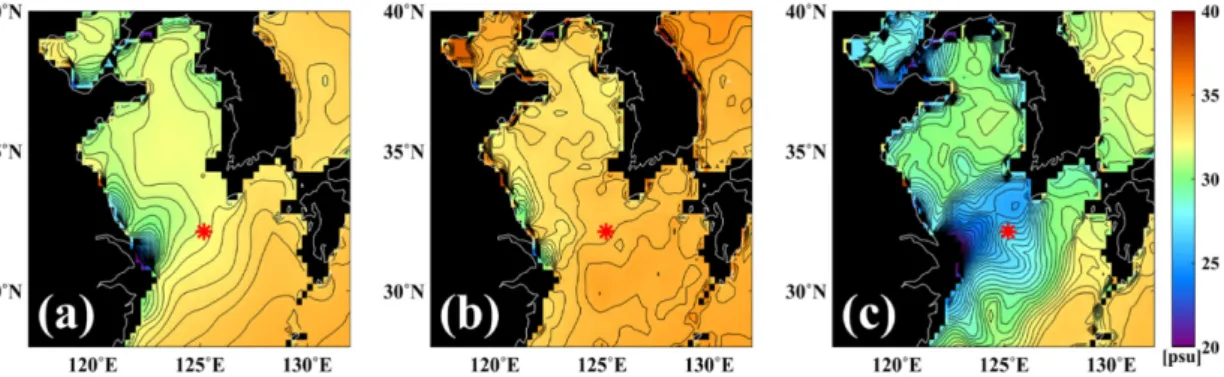 Fig. 11. Spatial distribution of SMAP (a) mean, (b) maximum, and (c) minimum sea surface salinity from April 2015 to August 2020