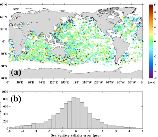 Figure 6 indicates the comparisons of the satellite SSSs with in-situ salinity measurements in the  north-west Pacific Ocean, where the matchup points of the East Sea are omitted for the comparison in the next section