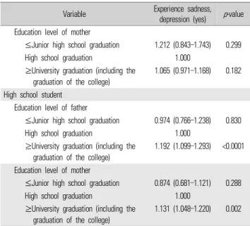 Table 3. Continued