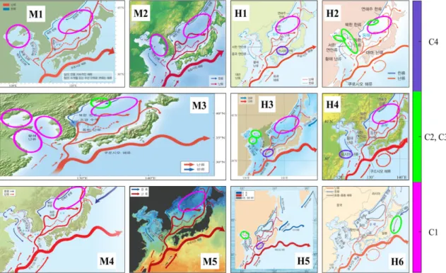 Table  5. Analysis results of schematic oceanic current maps in secondary-school science textbooks for each analysis item from C1 to C5