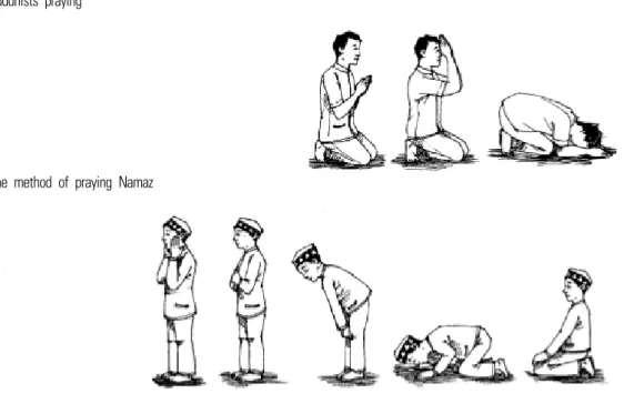 Figure 2. Difference between Buddhists and Muslims in a religious practice. From Chokkhanchitchai et al