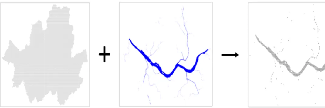 Figure 3.2. Transformation of polygon data into matrix format.