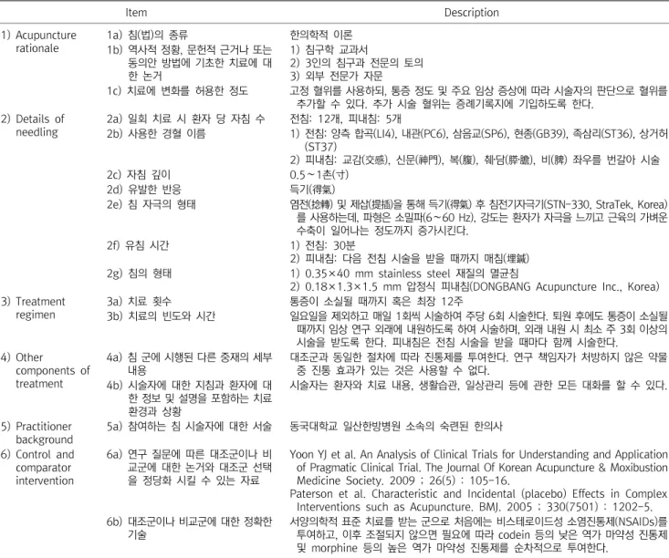 Table  2.  Revised  STRICTA(Standards  for  Reporting  Interventions  in  Clinical  Trials  of  Acupuncture) Item Description 1)  Acupuncture  rationale 1a) 침(법)의  종류 한의학적  이론 1b) 역사적  정황,  문헌적  근거나  또는  동의안  방법에  기초한  치료에  대 한  논거 1) 침구학  교과서 2) 3인의  침구과 