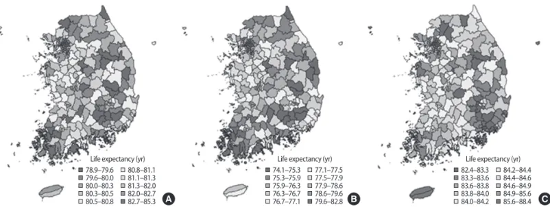 Figure 1. Inequalities of life expectancy during 2010 – 2015 by 252 districts (including counties): total population (A), male (B), and female (C)