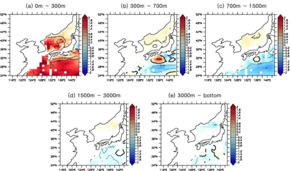 Fig. 11. The same as Fig. 10 except for the thermosteric sea level. 