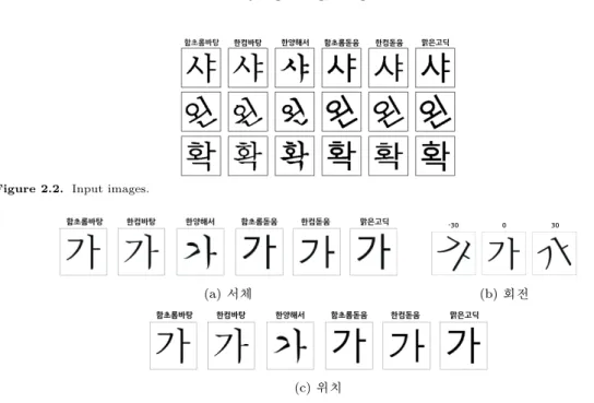 Figure 2.2. Input images.