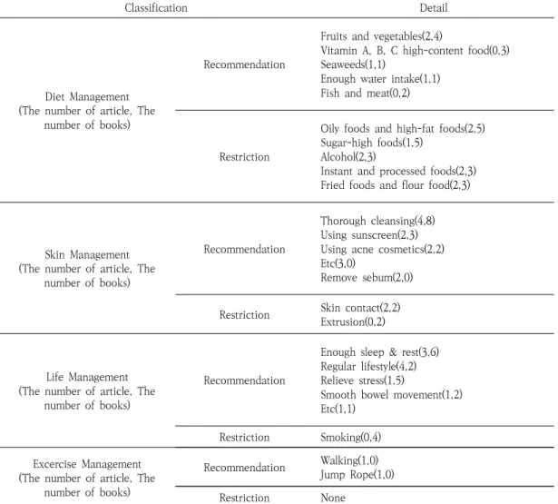 Table  3.  Classification  by  Contents 
