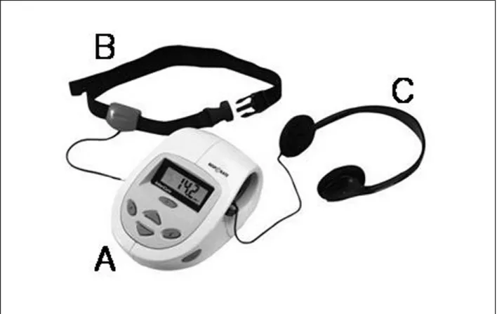 Fig. 2. Components of RESPeRATE (InterCure). (A) Computerized control unit. (B) Respiratory muscle activity monitor (sensor belt)