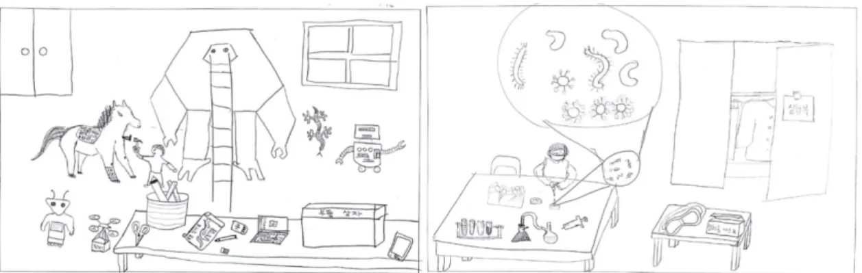 Fig. 3. Pre-test (left) and post-test (right) drawing of Student C