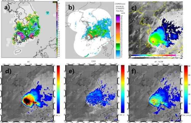 Fig. 5.  The case of heavy rain at 1200 LST on 25 August 2014. (a) accumulated precipitation of rain gauge of 15 min *4, (b) CAPPI that applied fuzzy logic, (c) Rainfall Intensity of COMS, (d) A-E method, (e) CRR v4.0 analytic function and (f) new analytic