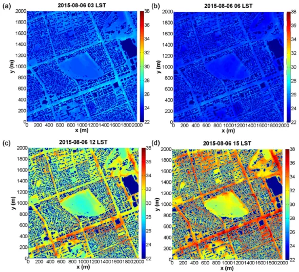 Fig. 9. Air temperature fields at z=2.5 m simulated by CFD_NIMR_SNU model at 03, 06, 12, and 15 LST on 6 August, 2015 in the study area.