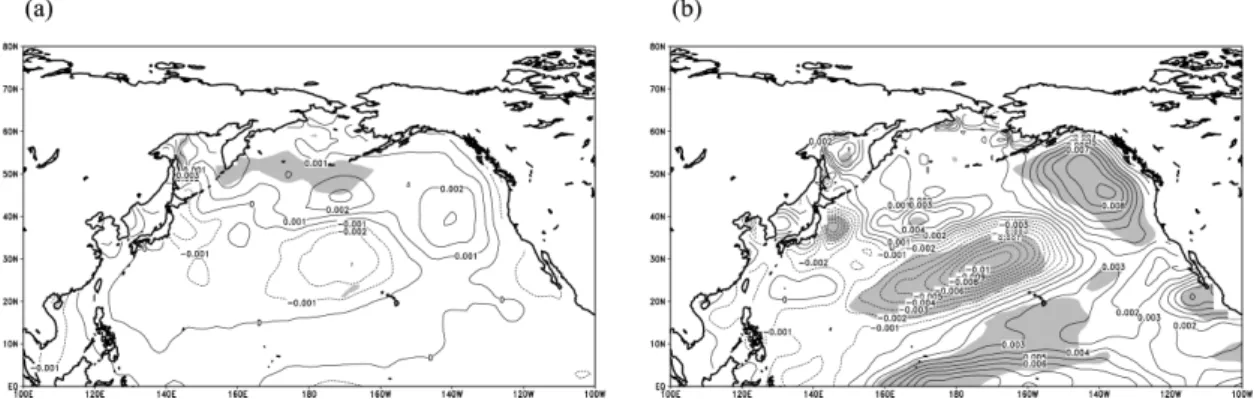 Fig. 11. The regressed field of the SST (K) for February on a) the first EOF PC and b) the second EOF PC