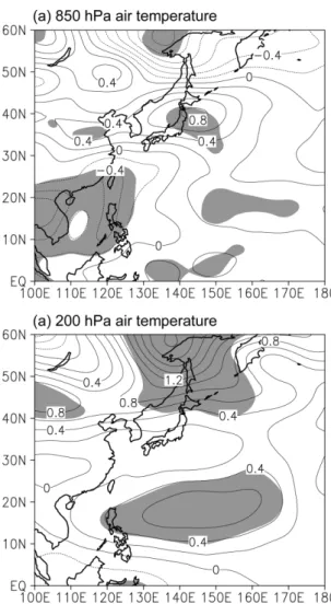 Fig. 12. Same as in Fig. 8, but for (a) 850 hPa and (b) 200 hPa air temperatures. Contour interval is 0.2 o C