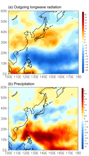 Fig. 7. Differences in (a) OLR and (b) precipitation between positive WNPMI phase and negative WNPMI phase.