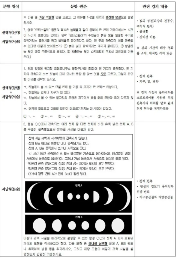 Fig. 1. Example problem questions for the students’ academic assessment.