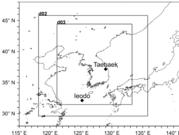 Fig. 1. Locations of Taebaek and Ieodo and three nested domains used in this study.