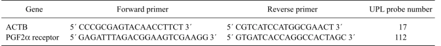 Table 1. Gene-specific primer sequences and probe numbers