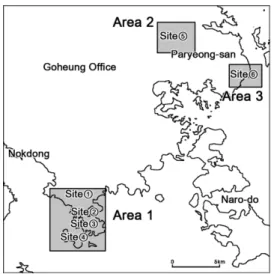 Fig. 5. Location of columnar joints in study area.