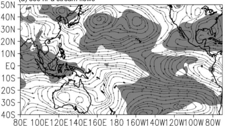 Fig. 4. Same as in Fig. 2, but for sea surface temperature (SST).