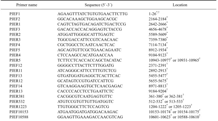 Table 1. Primers used for PCR and reverse transcription-PCR