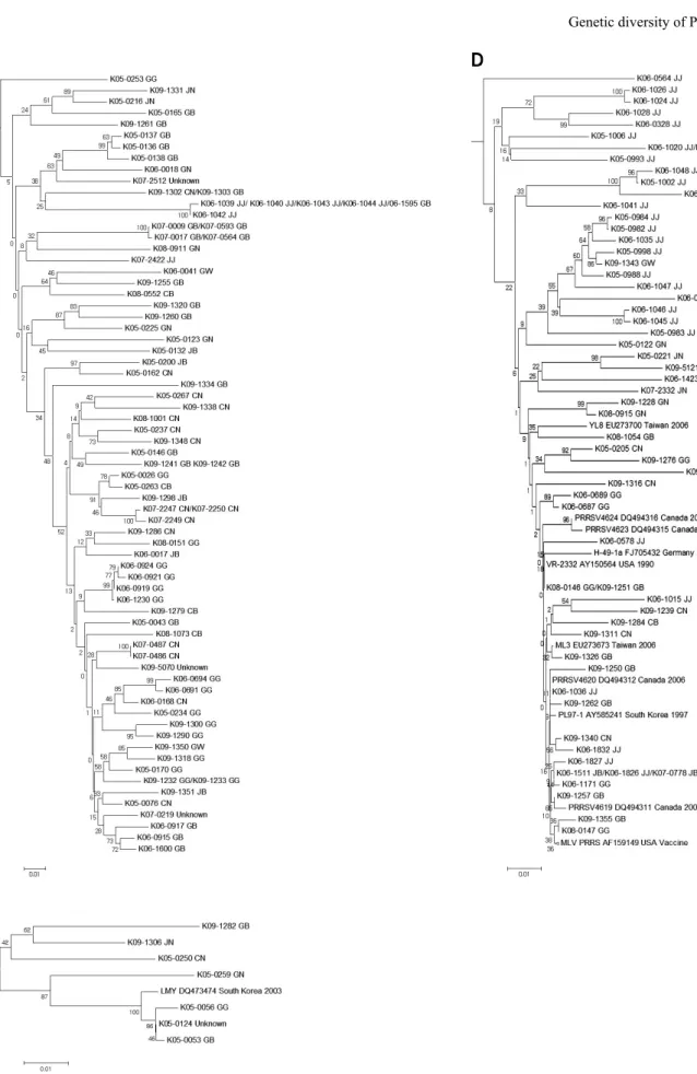 Fig. 2. Continued.