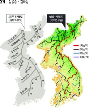 Fig. 3. A comparison of two maps of mountains in Korea (Kim, Im, 2004).